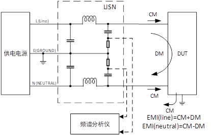 尊龙凯时(中国游)人生就是搏!